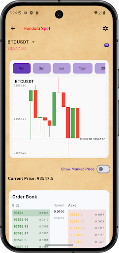 Spot and Futures Trading